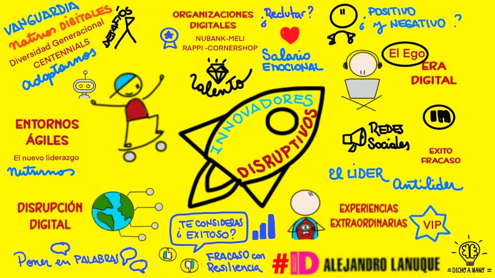 Chip de IA superpuesto a equipo corporativo