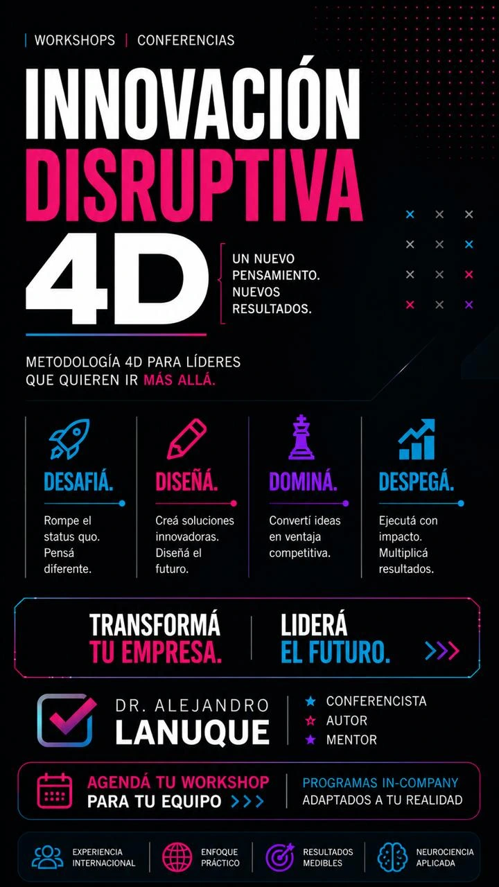 Innovación 4D